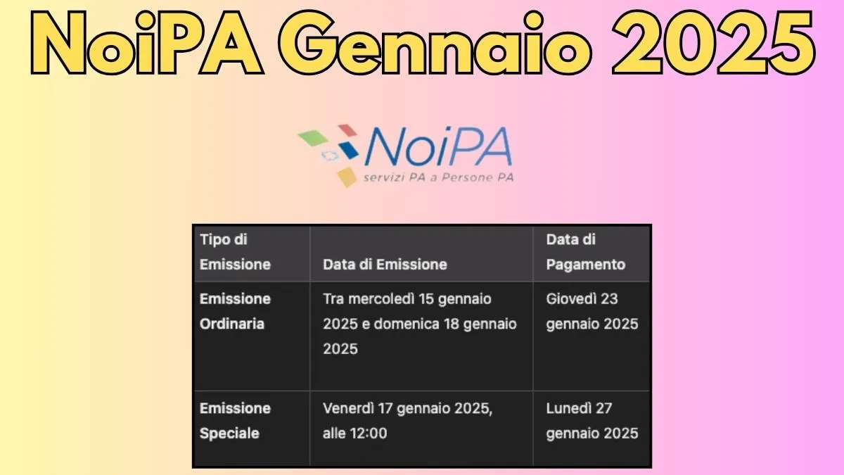 NoiPA Gennaio 2025
